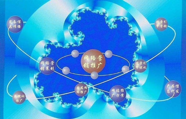 望谟新媒体运营企业需要掌握的网络推广技巧有哪些